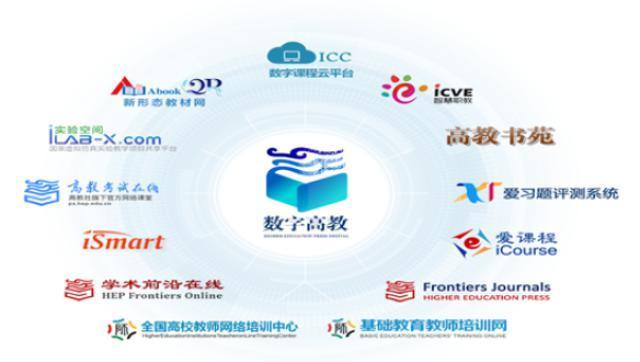 數(shù)字化賦能 打造高校一流課程的信息化教學(xué)綜合體